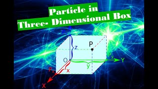 Particle in a 3D Box Quantum Mechanics (Separation of Variables Energy Derivation) 2020