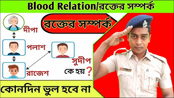 Blood Relation(রক্তের সম্পর্ক) || Part-1 || Reasoning class in Bengali || Blood Relation Tricks