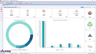Celebrity How to Import Employee List From Excel Into SQL PAYROLL - Alpine Software Solutions Net Worth