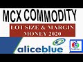 COMMODITY MARGIN MONEY & LOT SIZE - YouTube