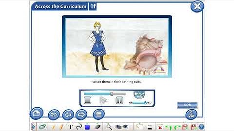 9 Grade Lesson 11 What did Victorians do for fun?