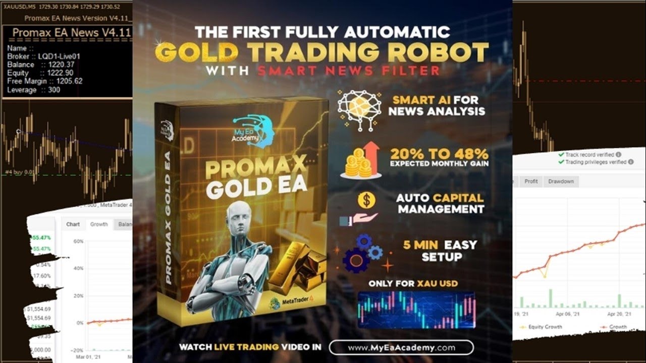 PROMAX GOLD EA: GOLD XAUUSD TRADING ROBOT | BEST TRADING ROBOT