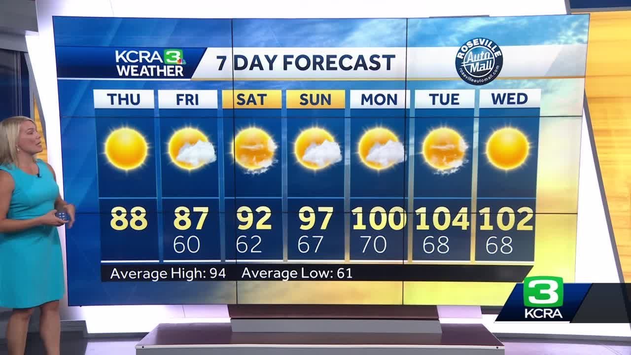 Thursday morning forecast for Aug. 10, 2023 - YouTube