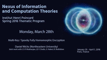 Multi-Key / Spooky Fully Homomorphic Encryption
