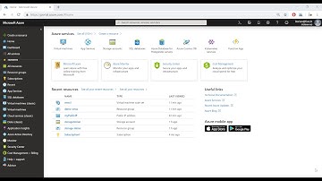 Azure Virtual Machine Scale Set, its application deployment automation using Custom Script Extension