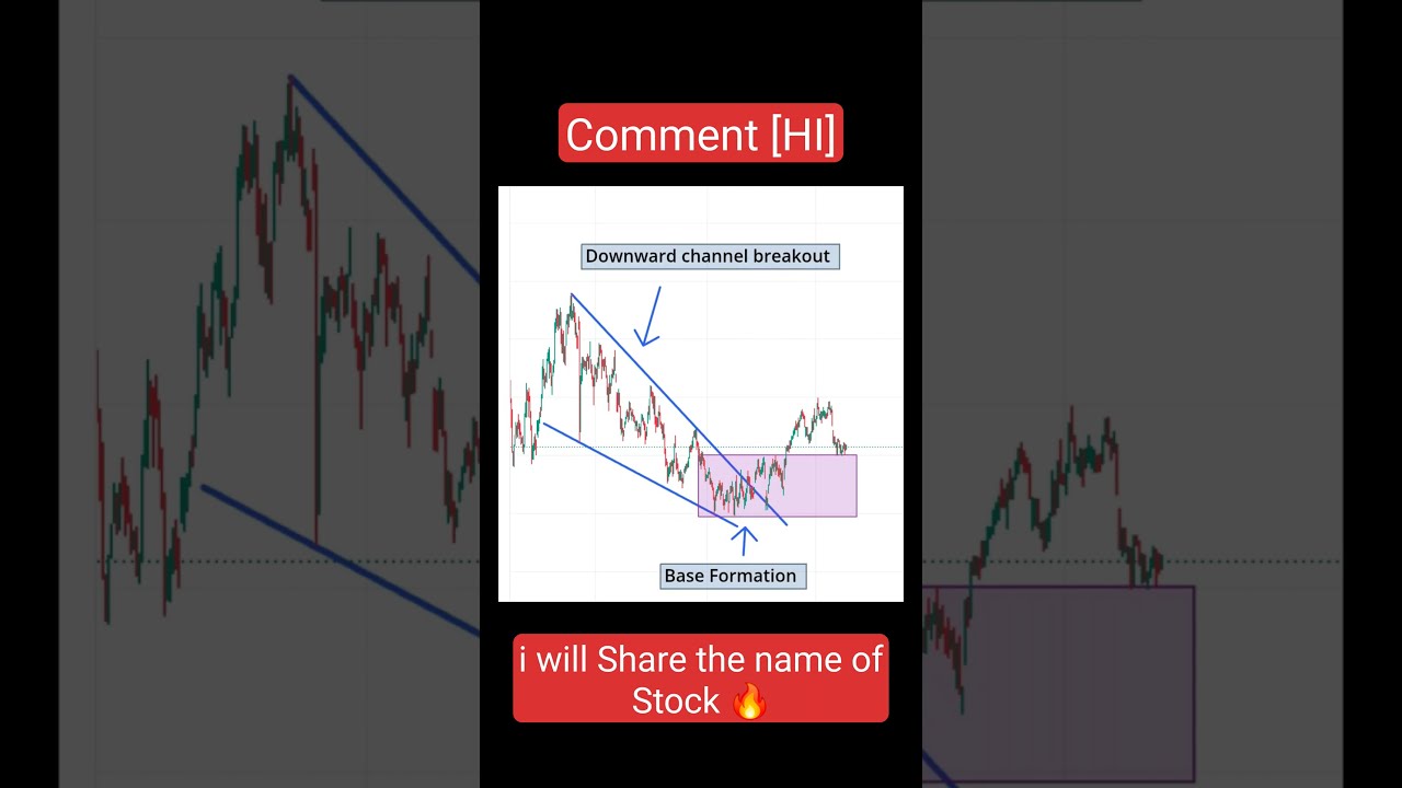 Reversal Candidate Comment HI I Will Share The Name Of Stock Trading Stocks Trending Reels