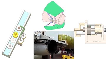 Alternative Mechanism/ 3D Mechanical Animation