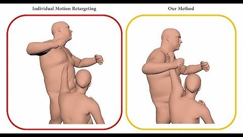 Aura Mesh, Eurographics 2018 Paper
