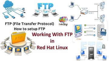 CodeSky - Configure FTP Server for File Sharing  in Red Hat Enterprise  Linux