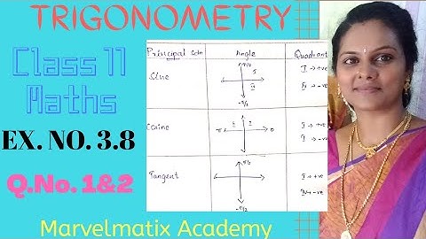 Ex.3.8 maths Class 11 #tnmaths11 #howtofindPrincipalSolution #generalsolution #marvelmatixacademy
