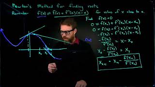 Newtons Method for Finding Roots
