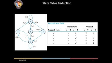 State Table Reduction and Implication Table  Reduction