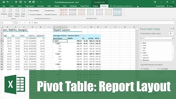 สอน Excel Pivot Table: การปรับแต่ง Pivot Table ด้วย Report Layout