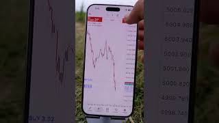 #forextrading #foryou #forexlifestyle #forexlives#forexviral