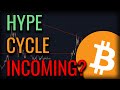 Is This Pattern Starting A MASSIVE BITCOIN RALLY? Reasonable Analysis Of The Bump-And-Run Theory