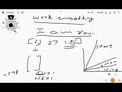 PyTorch Word Embedding