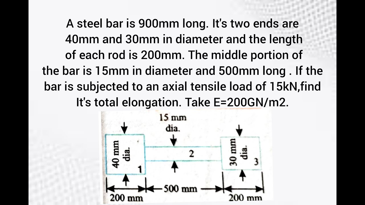 How to calculate total elongation on a bar of different segment (Stres