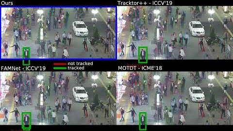 Compact and discriminative MOT with Siamese CNNs - ICPR 2020