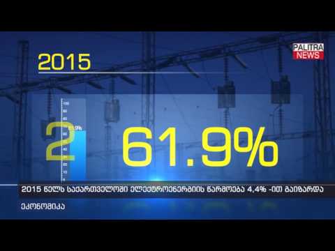 2015 წელს საქართველოში ელექტროენერგიის წარმოება 4.4%-ით გაიზარდა