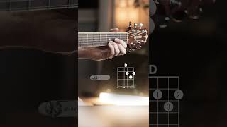Vídeo de Too Wonderful