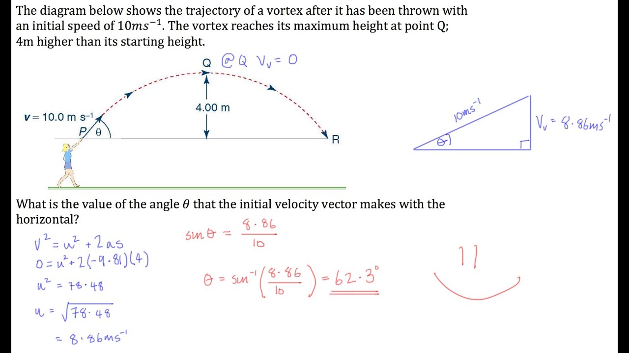 Projectile Motion - Finding Release Angle - YouTube