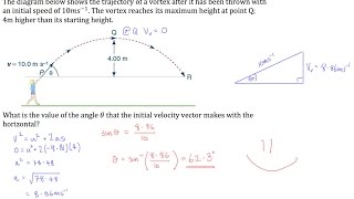 Projectile Motion - Finding Release Angle