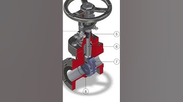 The Gate Valve Explained