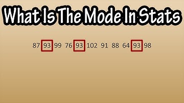 What Is The Mode In Math Statistics - How To Find Or Calculate The Mode