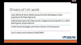 The State of Public Health in Western Washington: Past, Present, and Possibility