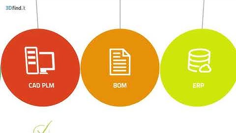 3DfindIT.com Manufacturer Benefits