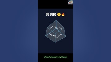 3D Cube Loader with HTML & CSS Only 🔥 | No JavaScript! #cssanimation #shorts #webdesign