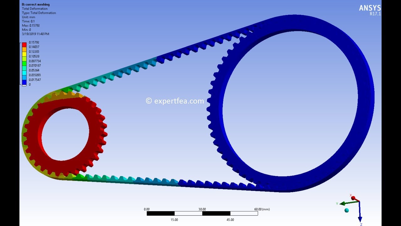 TUTORIAL 34 ANSYS WB Transient Structural SIMULATION OF A TIMING