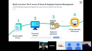 Employee Mobility - How to ease business travel and expense management screenshot 1