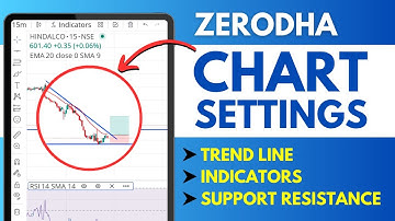Zerodha Kite Chart Settings in Hindi - Indicators, Trend Line, Support Resistance