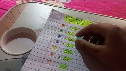 How much percent do you like any one