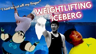 The Weightlifting Iceberg