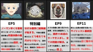 約ネバ2期炎上 改悪まとめ ファン激怒のコメントや反応をまとめて歴史を振り返る 約束のネバーランド考察 感想 Youtube 約ネバ2期炎上 改悪まとめ ファン激怒のコメントや反応をまとめて歴史を振り返る 約束のネバーランド考察 感想 Youtube