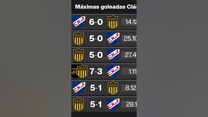¿Quien es más grande, Nacional o Peñarol? #nacional #peñarol