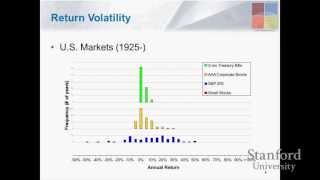 Financing Innovation: Common Mistakes Even Great Investors Make
