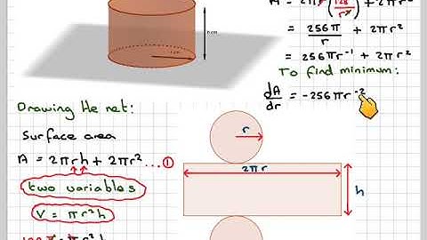 Finding the minimum surface of metal to make a cylinder with a given volume