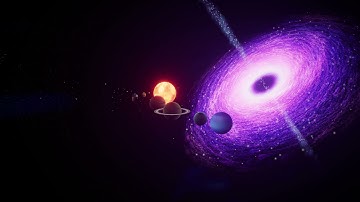 Unity 3D Asset: The Amazing Solar System