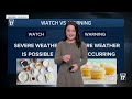 Sunday Forecast - March 17, 2024