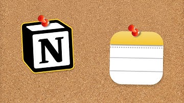 Notion is Overwhelming