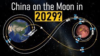 China's Plan for a CREWED Lunar Landing in 2029