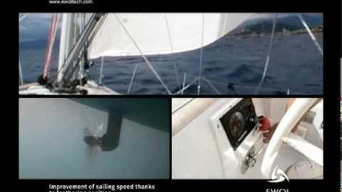 EWOL Propellers (ENGLISH)