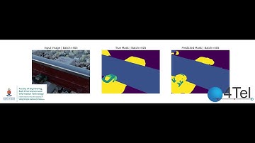 Semantic Segmentation of Railway Infrastructure - U-Net Demonstration