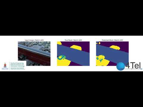 Semantic Segmentation of