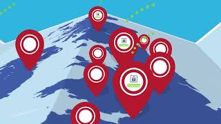 TrustID - Why use mobile?