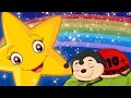 Twinkle twinkle little star  fruity panda best nursery rhymes  kids songs