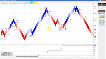 BWT Autotrader VLog #594 100% Automated Trading Ninja Trader